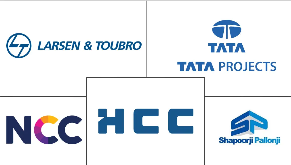 印度基础设施行业市场规模和份额