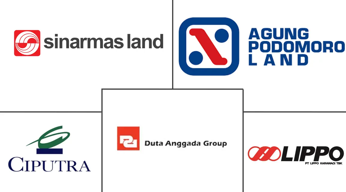 印度尼西亚酒店房地产市场规模