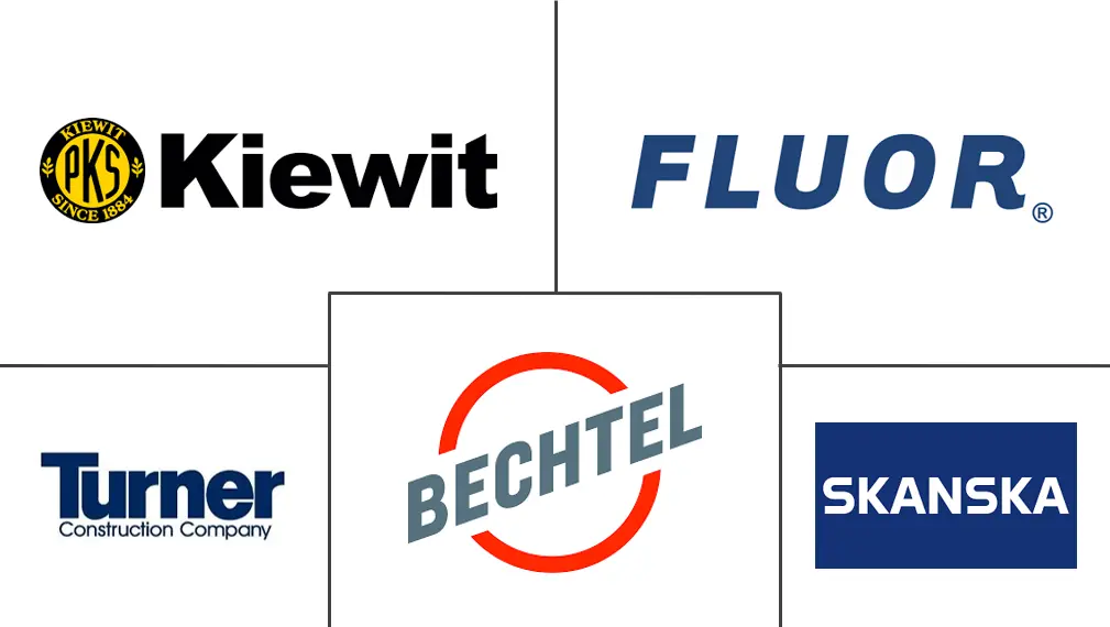 美国商业建筑市场规模及份额