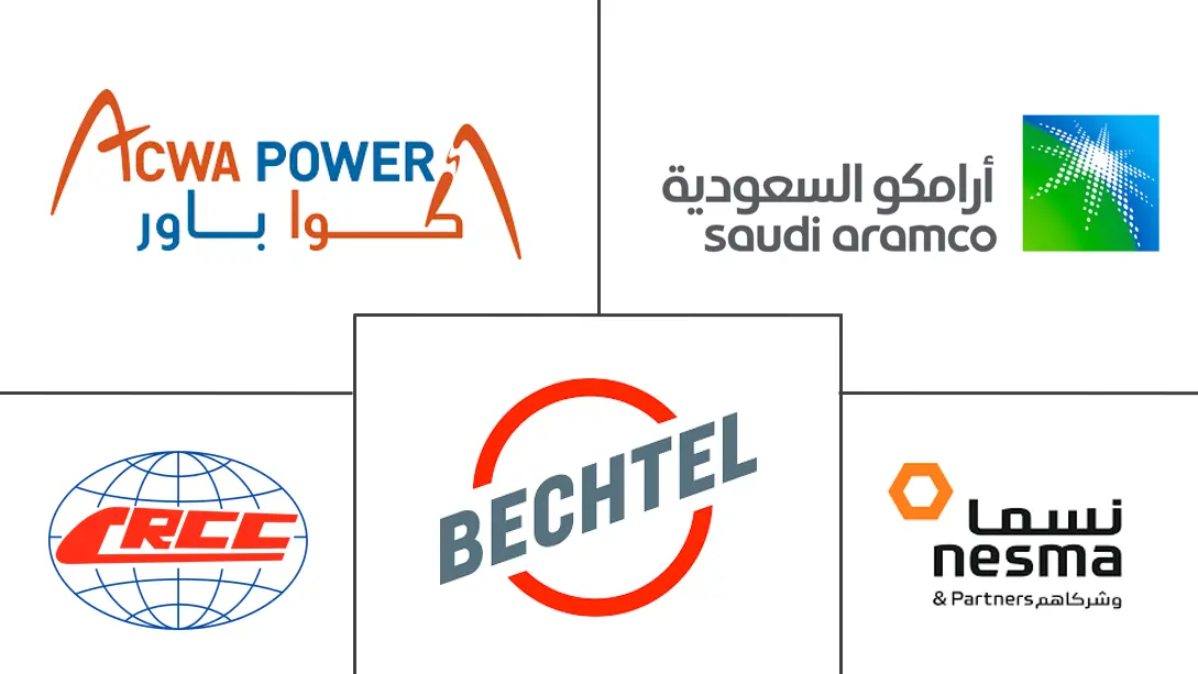 中东和非洲基础设施建设市场规模和份额分析