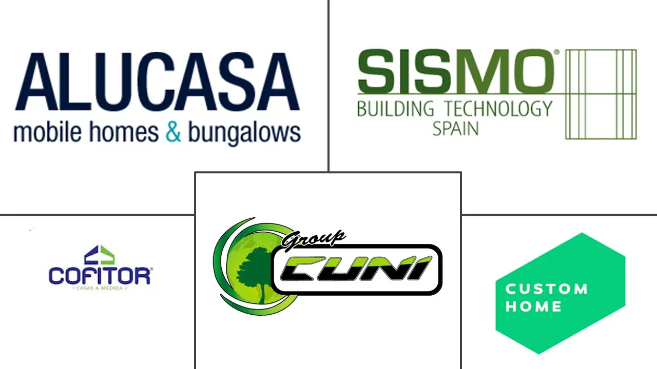 西班牙活动房屋市场规模