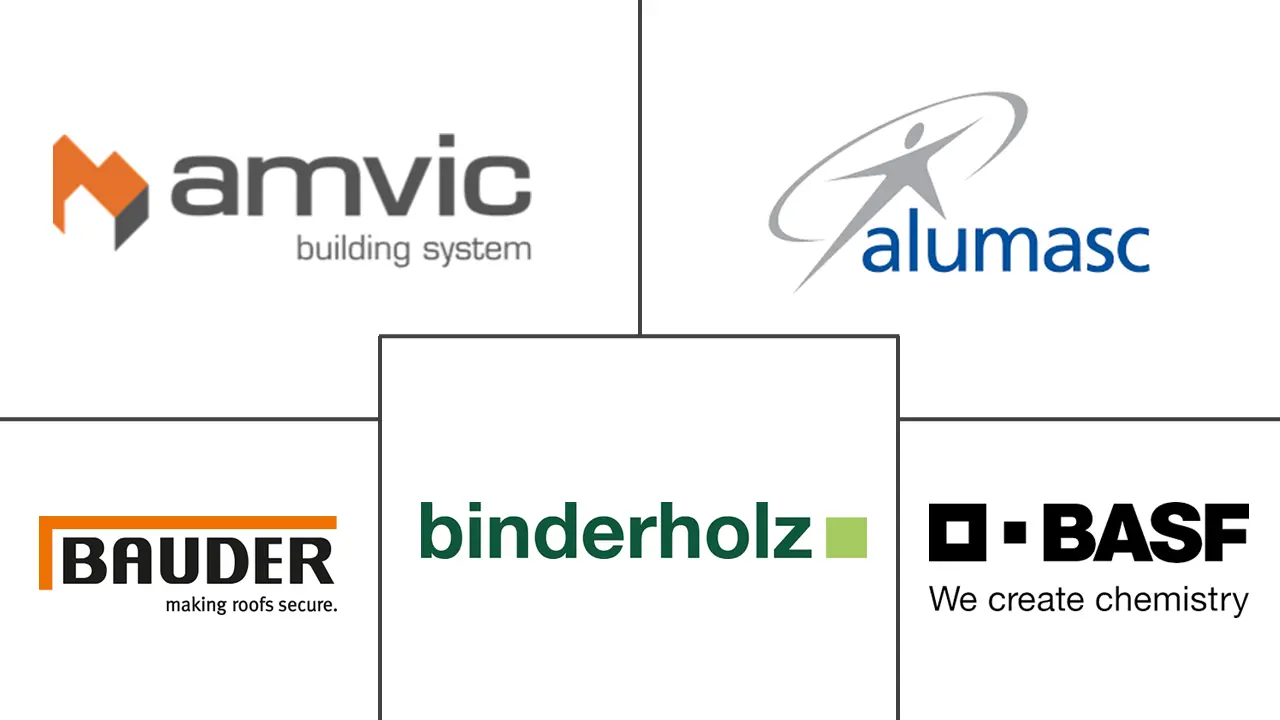 绿色建筑市场规模