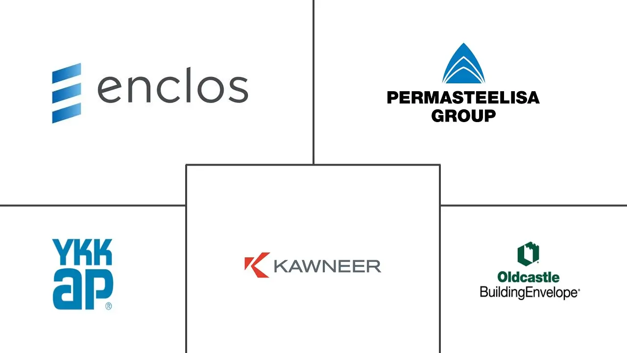 美国幕墙市场规模及份额