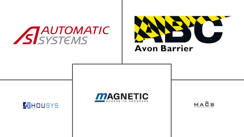 自动护栏和护柱市场规模和份额