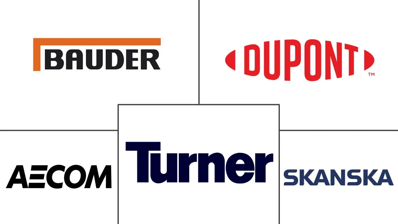 欧洲绿色建筑市场规模