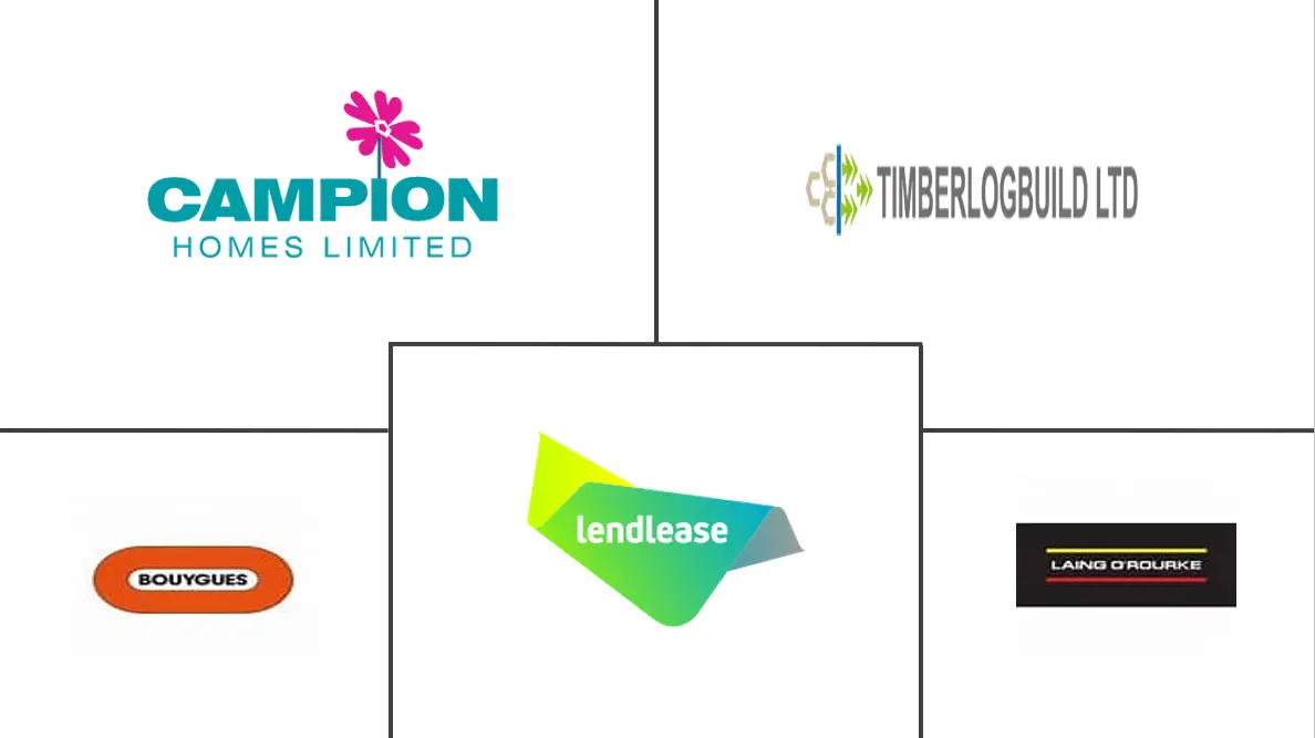 英国活动房屋市场规模