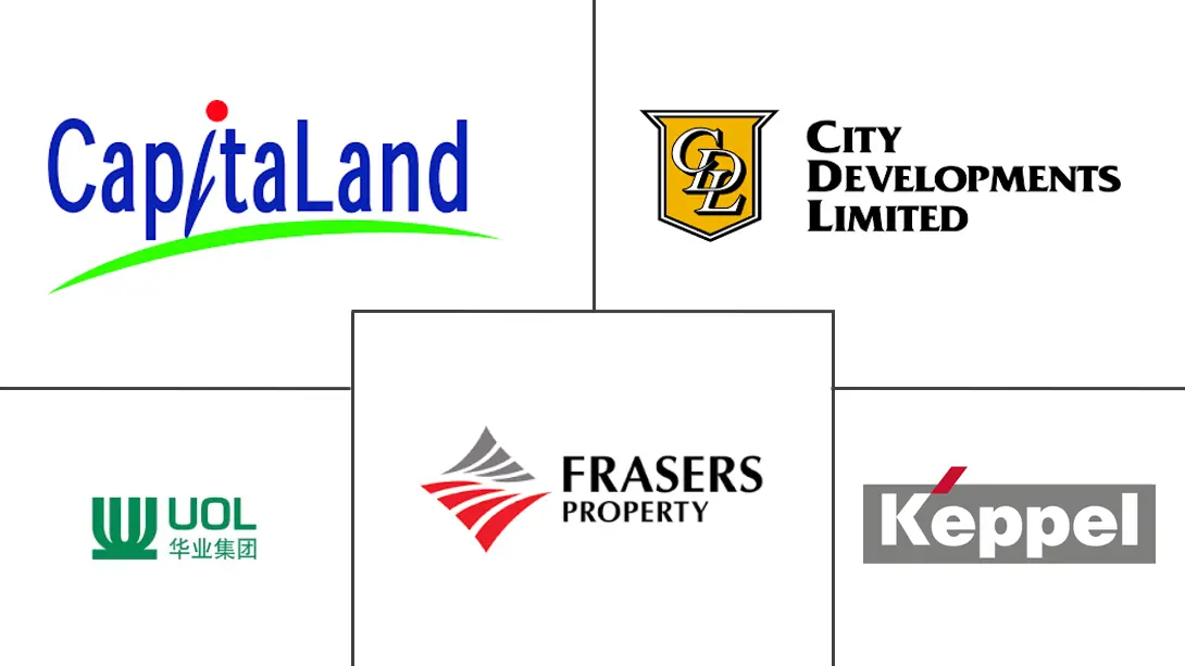 东盟写字楼房地产市场规模及份额