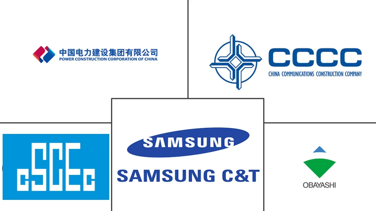 亚太地区基础设施行业市场规模和份额