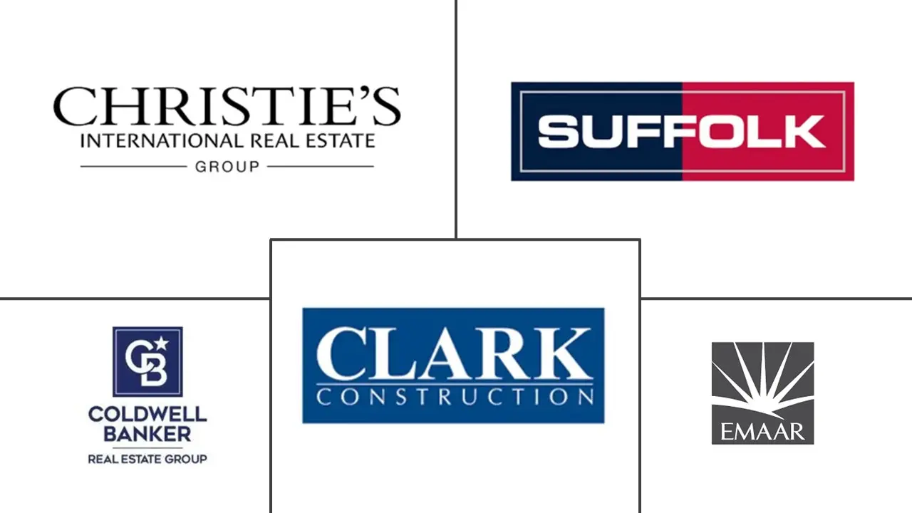 公寓市场规模和份额