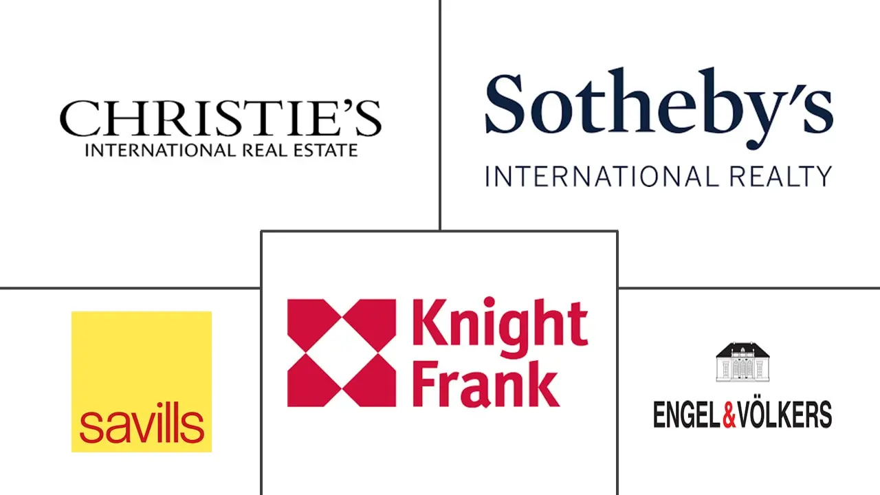 意大利豪华住宅房地产市场规模和份额