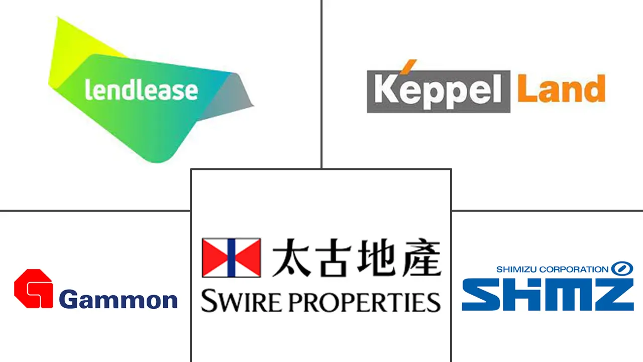 亚太地区绿色建筑市场规模