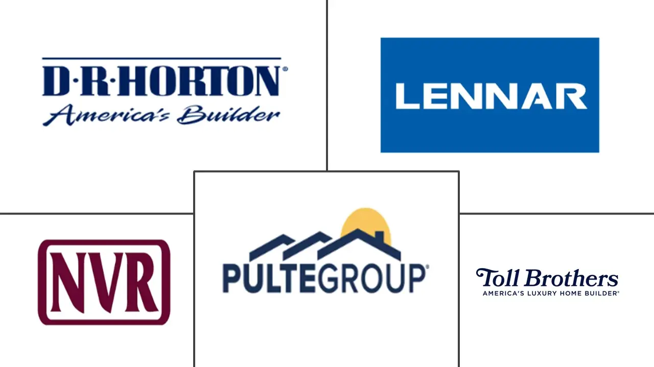 北美住宅建筑市场规模