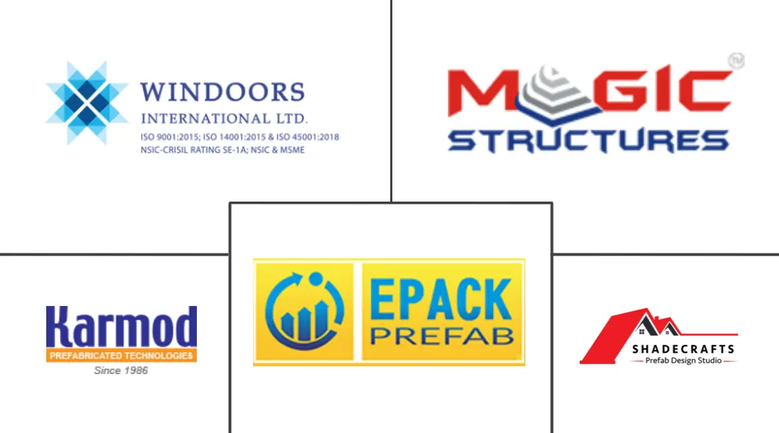 印度活动房屋市场规模