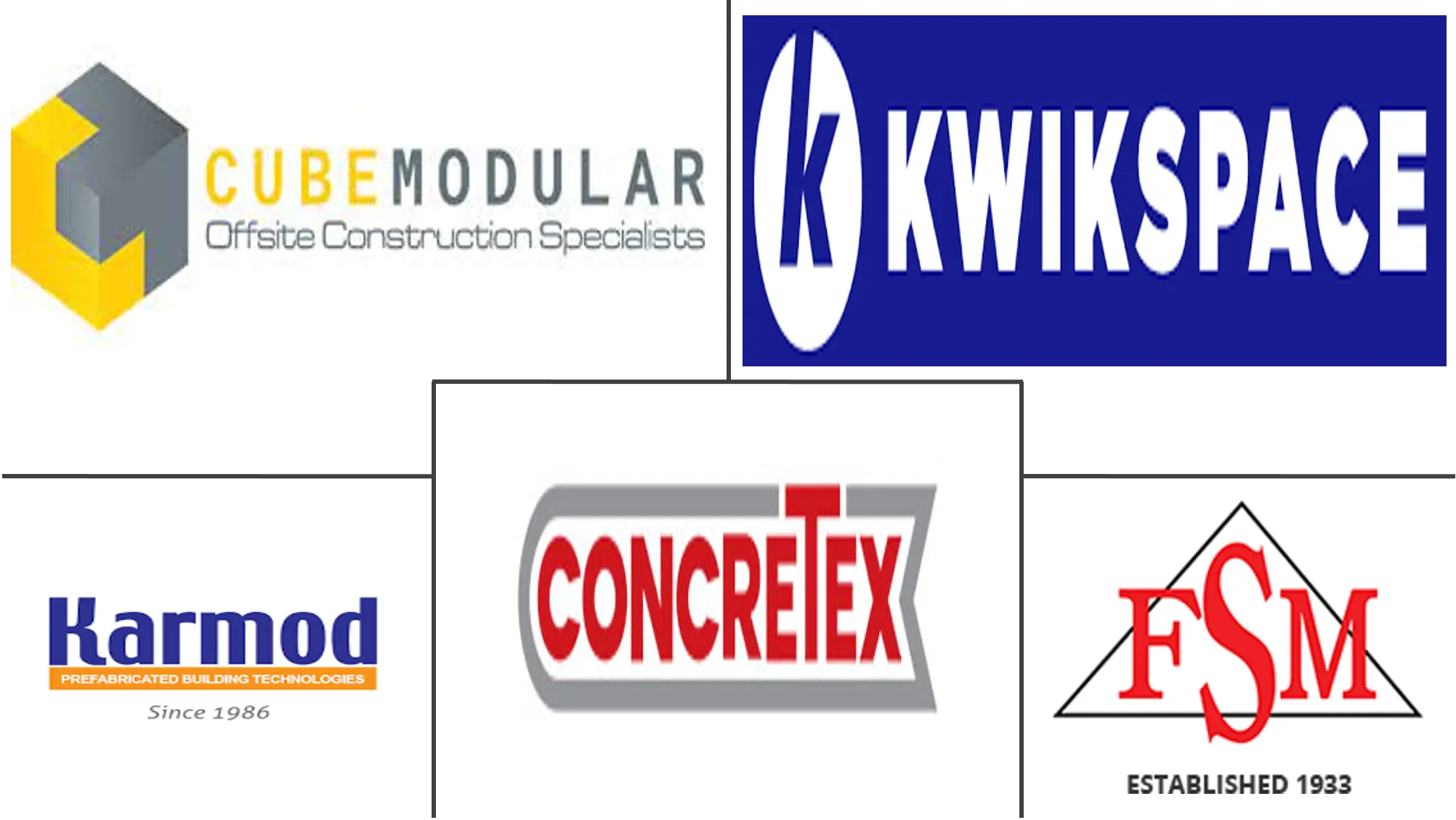 非洲活动板房市场规模