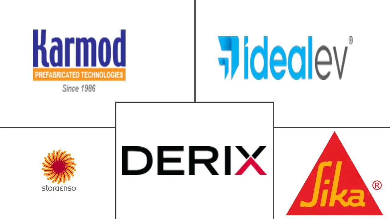 埃及预制木结构建筑市场规模