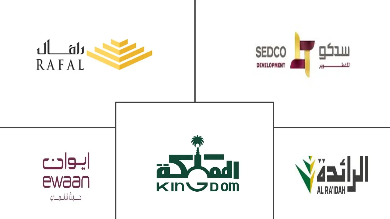 沙特阿拉伯公寓市场规模和份额分析