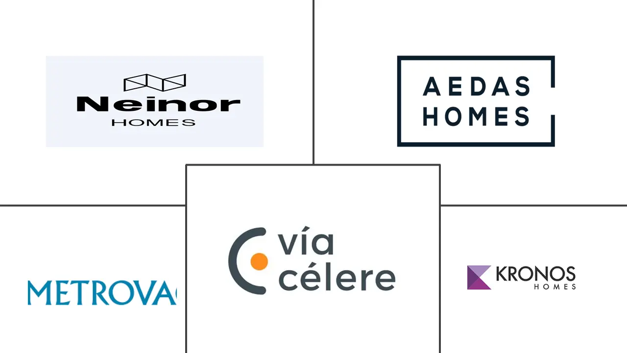 西班牙住宅房地产市场规模