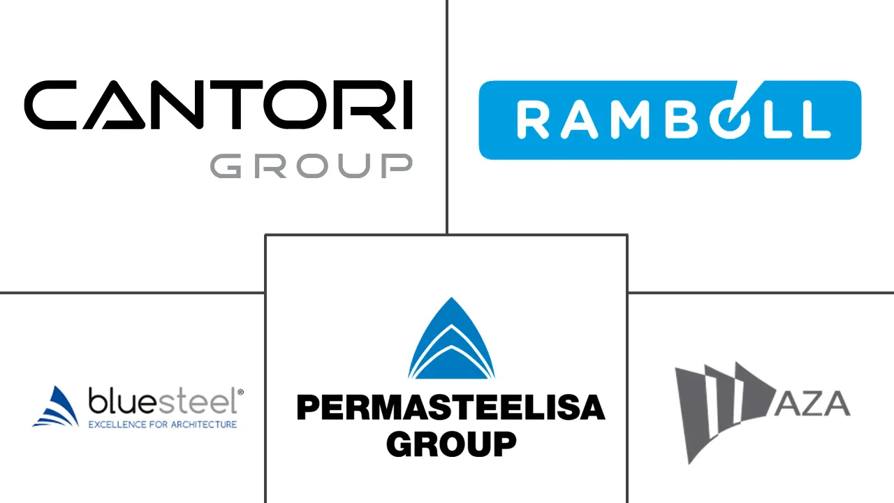 意大利幕墙市场规模