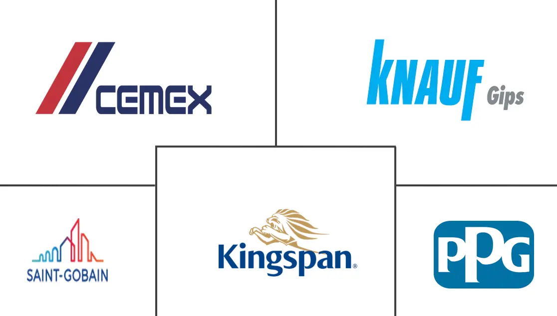 海合会先进建筑材料市场规模
