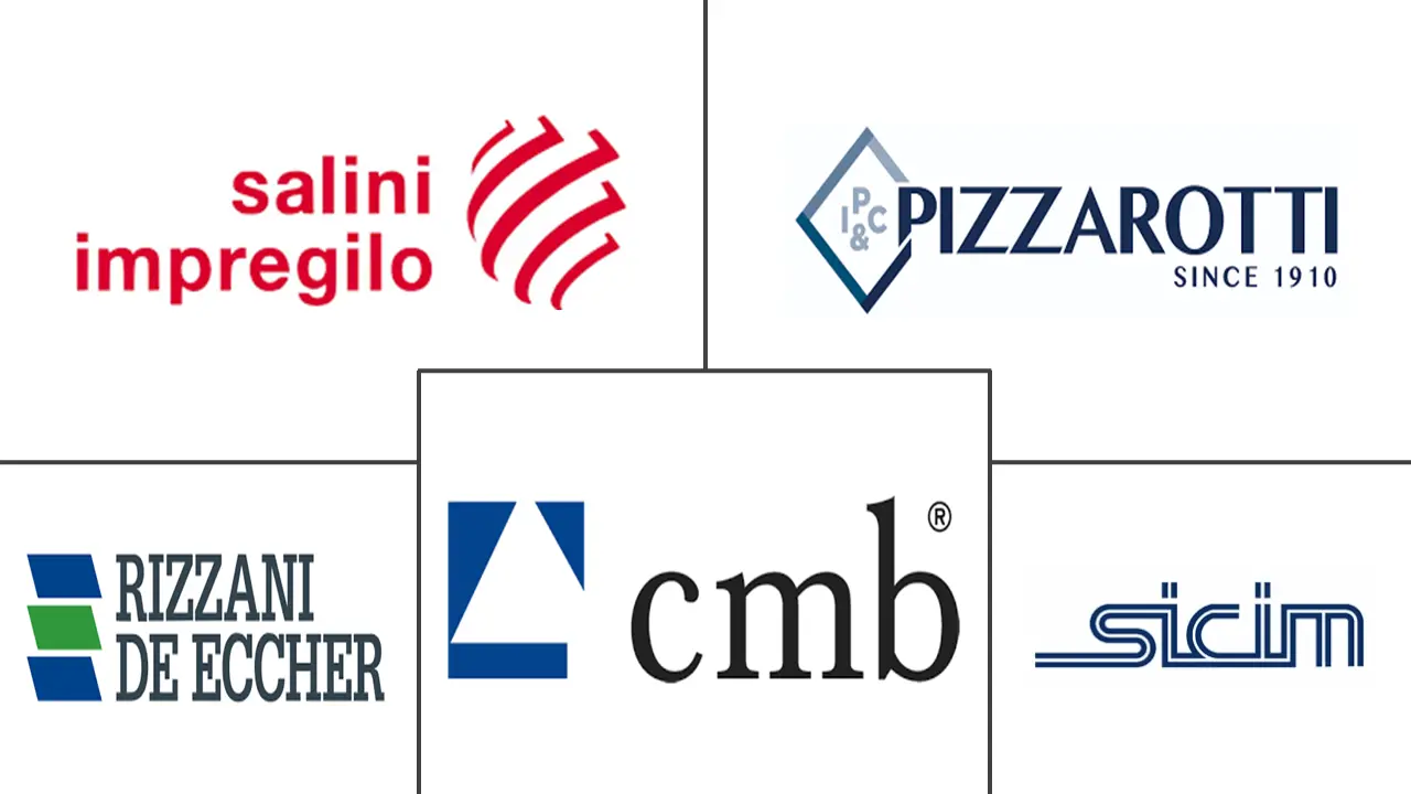 意大利公寓市场规模