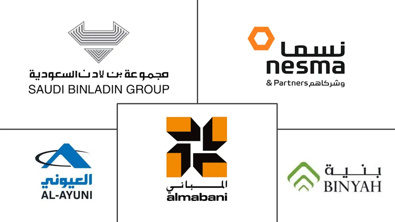 沙特阿拉伯交通基础设施建设市场规模和份额分析