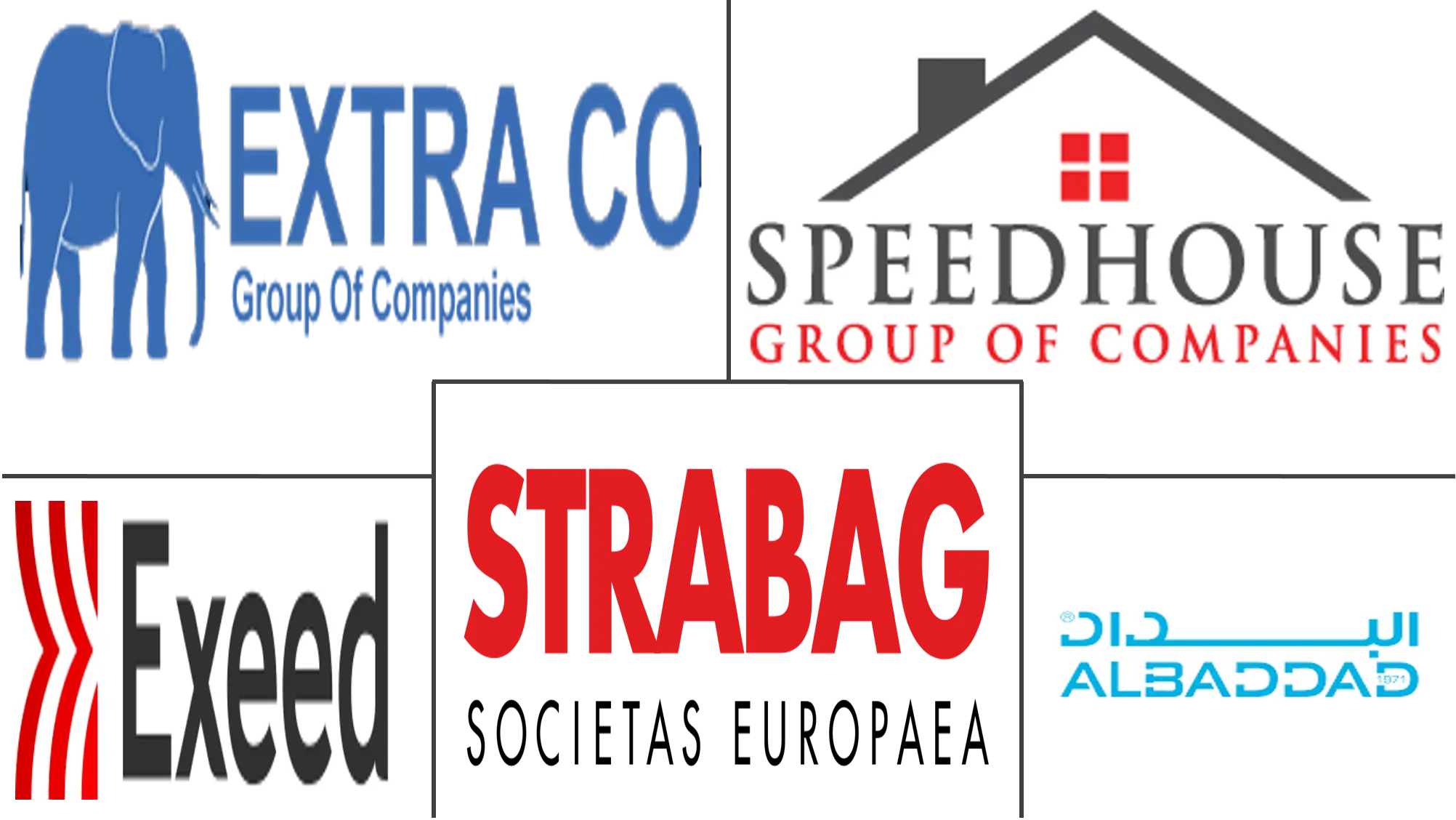 GCC预制房屋市场规模