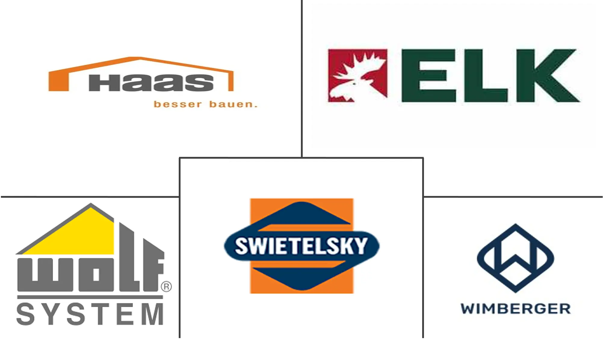 奥地利预制房屋市场规模