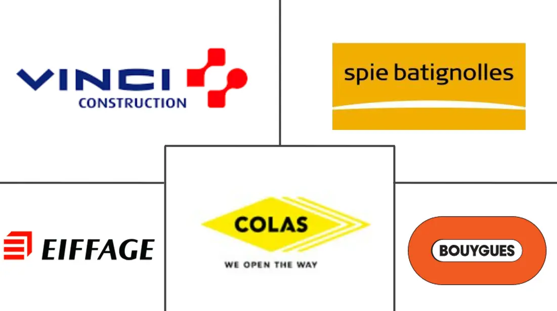 法国交通基础设施建设市场规模