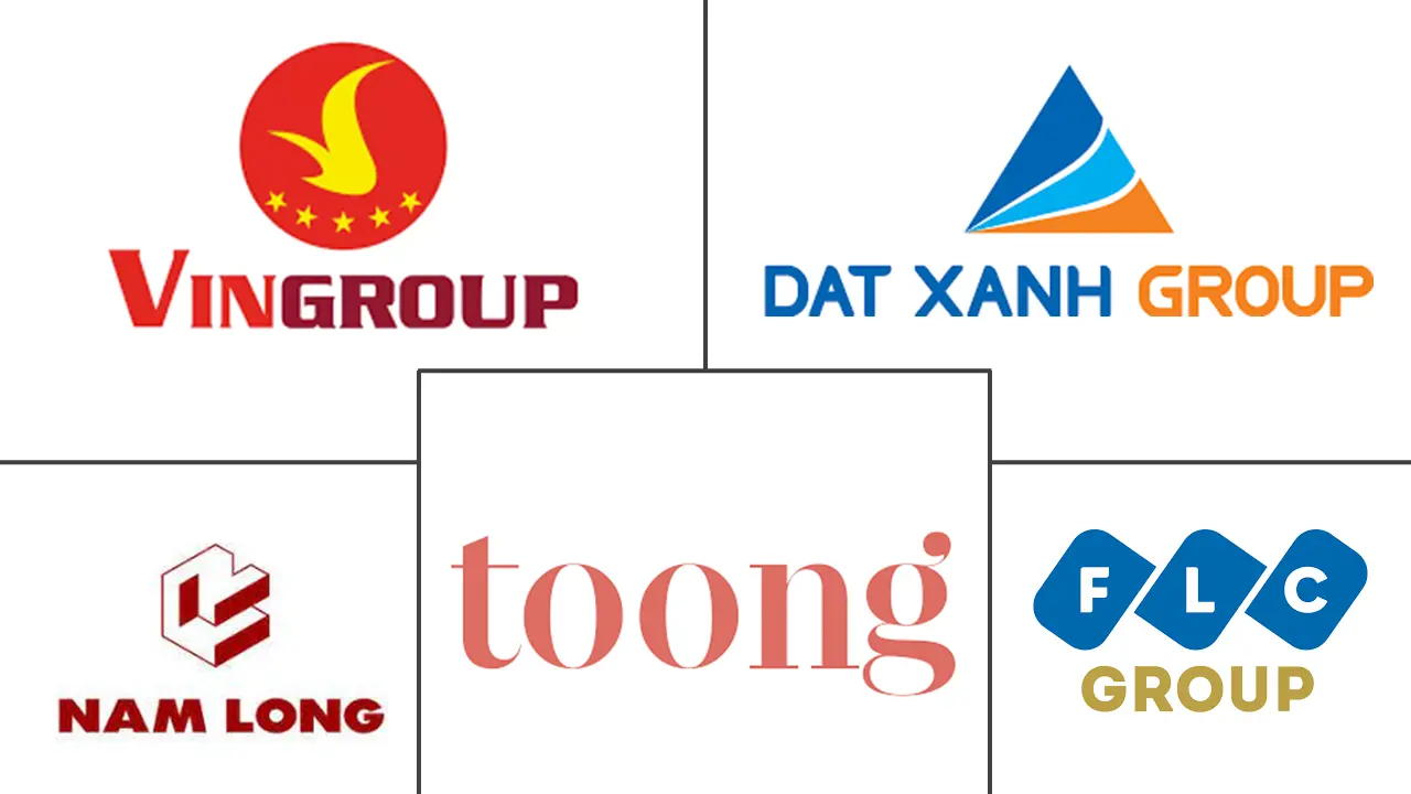 越南房地产和抵押贷款市场规模