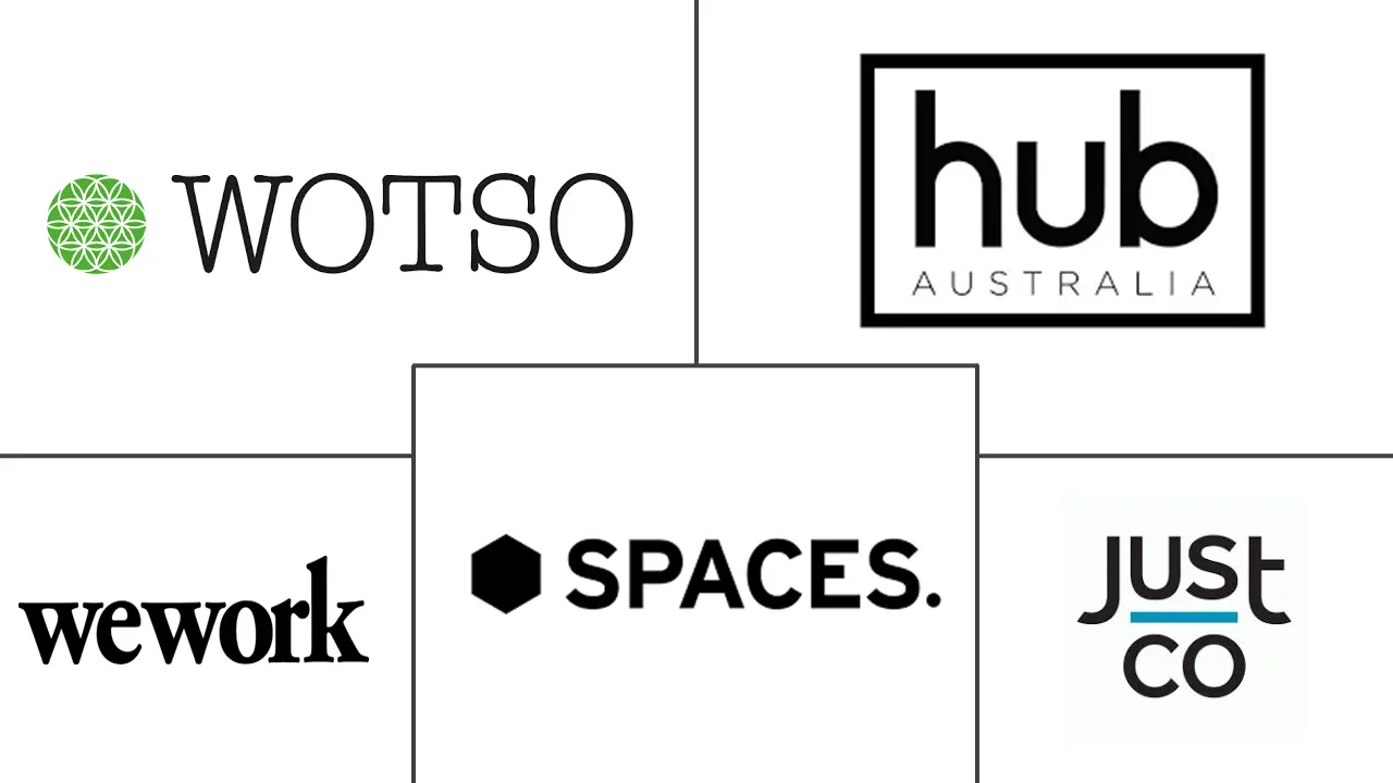 澳大利亚联合办公空间市场规模