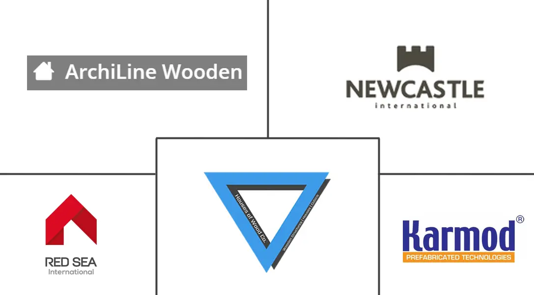 阿联酋预制木结构建筑市场规模