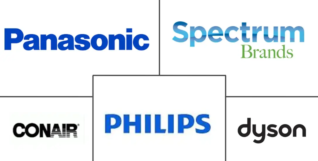 北美发型设计工具市场规模和份额分析