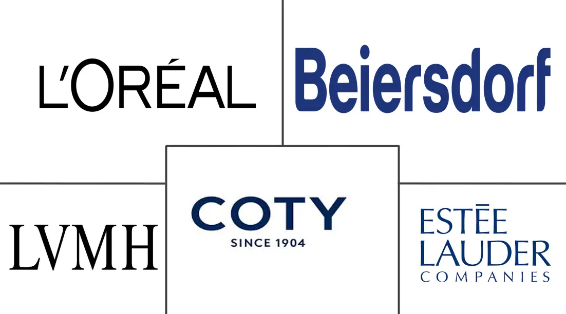 沙特阿拉伯化妆品市场规模及份额