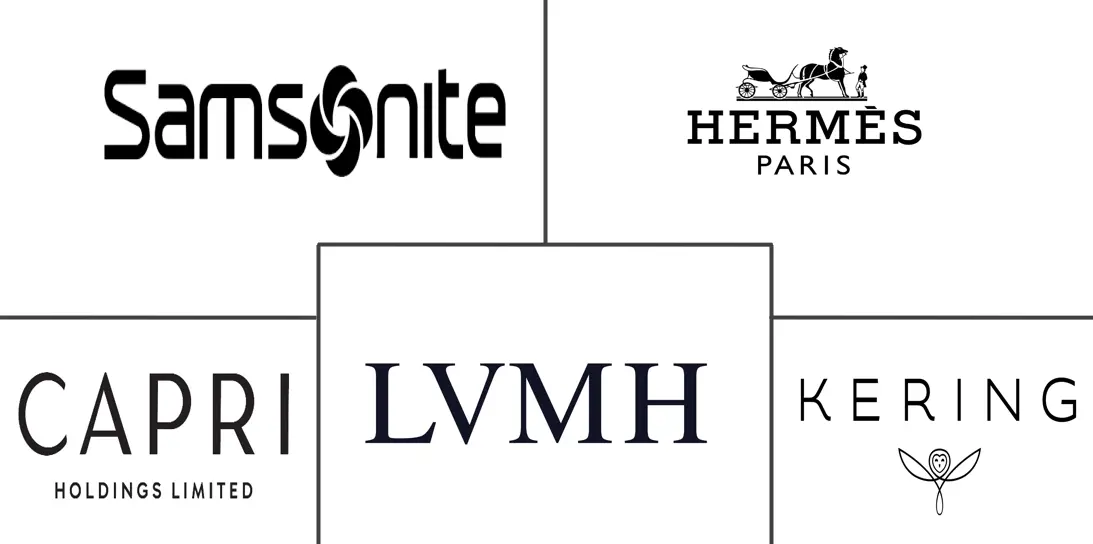 皮革制品市场规模及份额