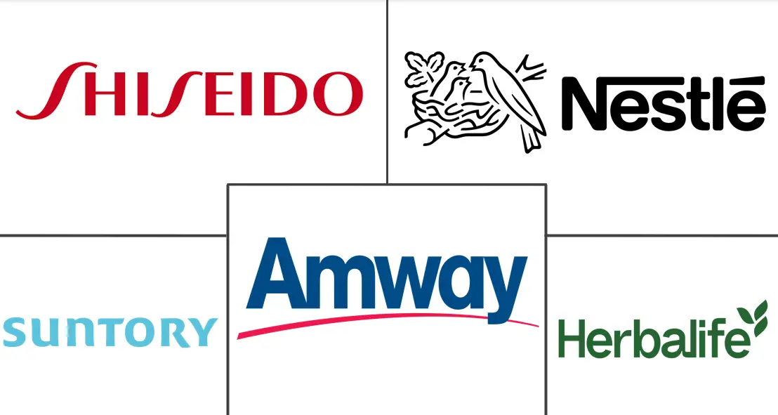 营养化妆品市场规模和份额