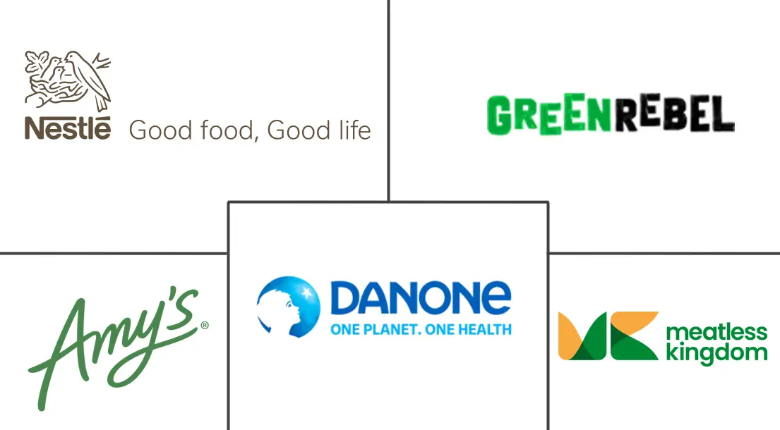 印度尼西亚植物性食品和饮料市场规模和份额分析