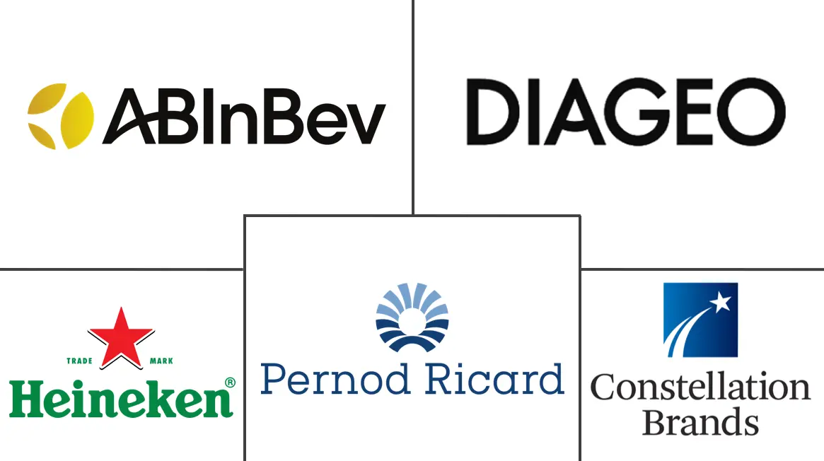 酒精饮料市场规模和份额