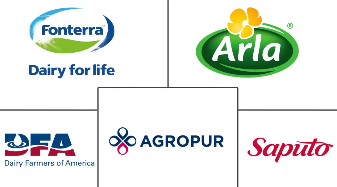 北美乳制品原料市场规模和份额分析