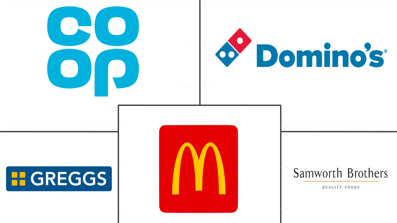 英国快餐店市场规模