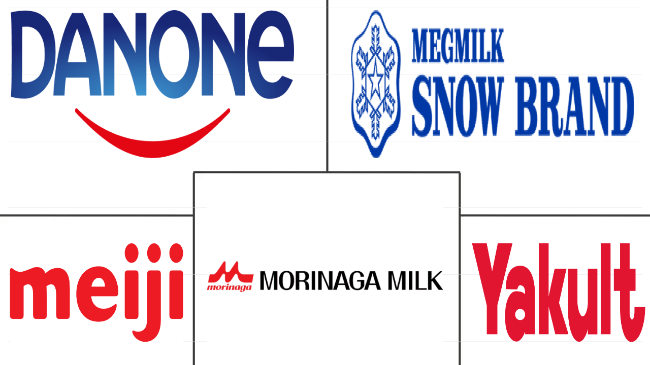 日本乳制品市场规模