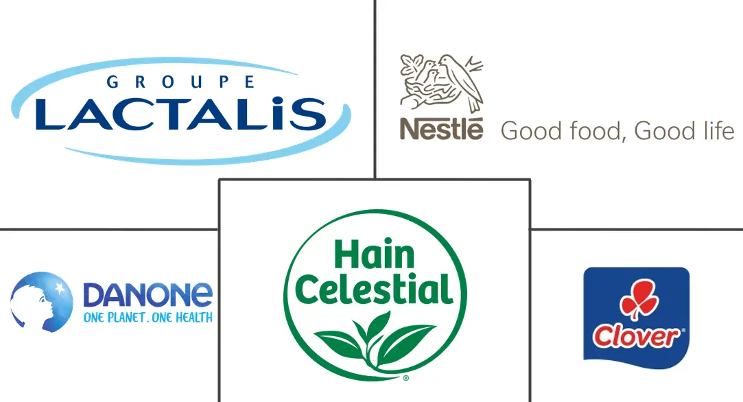 非洲大豆饮料市场规模和份额