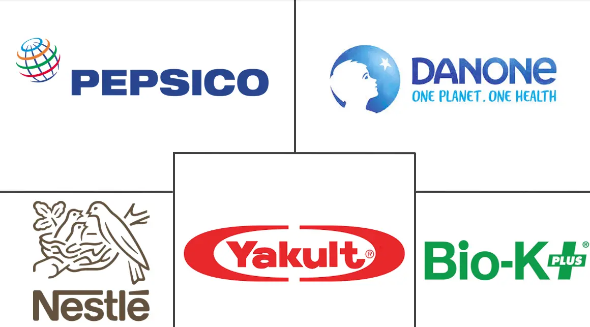 亚太地区益生菌市场规模和份额