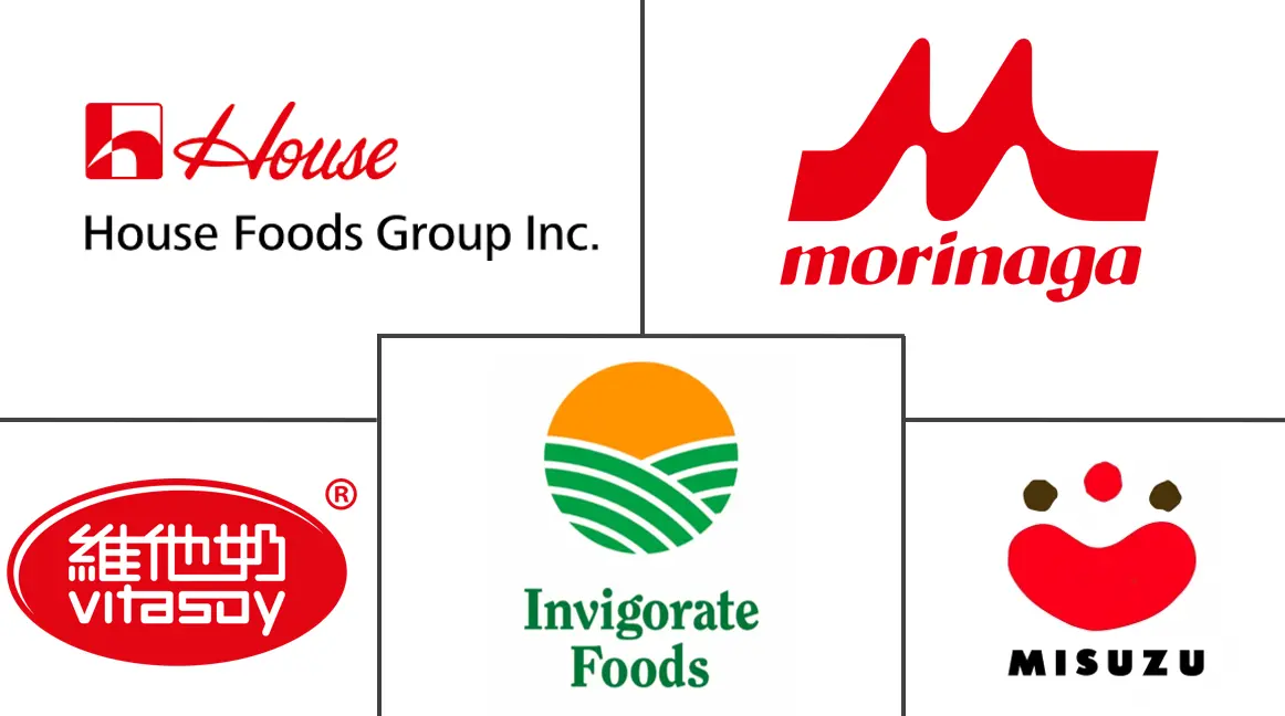 亚太地区豆腐市场规模及份额