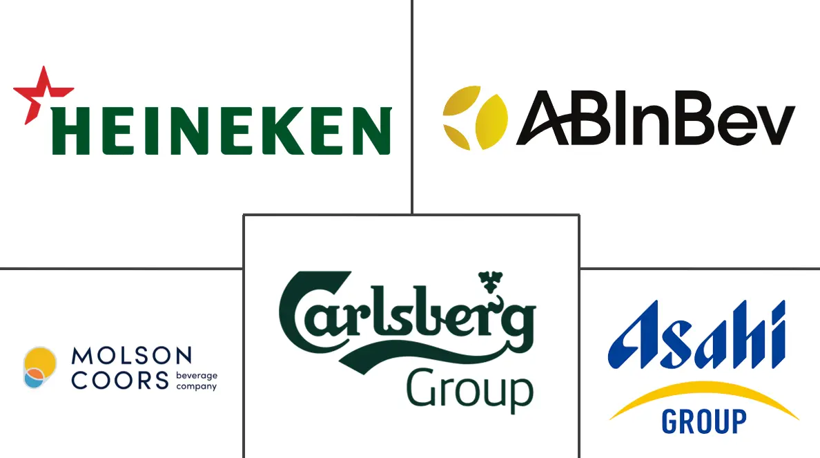 啤酒市场规模和份额