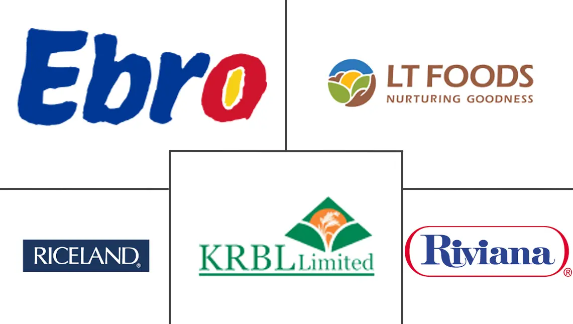 包装大米市场规模及份额