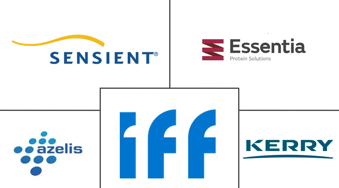 烟熏成分市场规模和份额