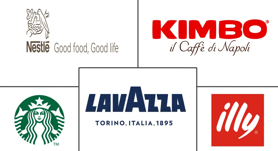 意大利咖啡市场规模和份额