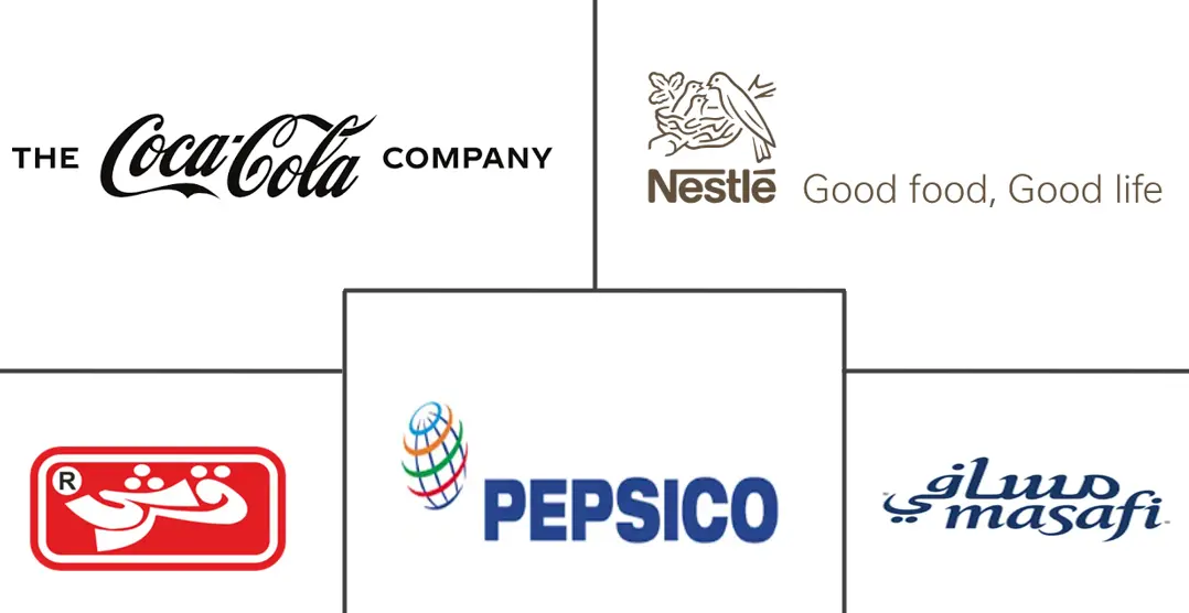 巴基斯坦瓶装水市场规模和份额