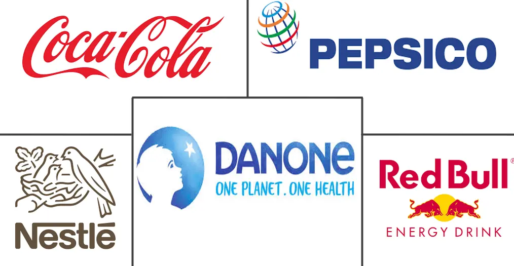 保健饮料市场规模及份额