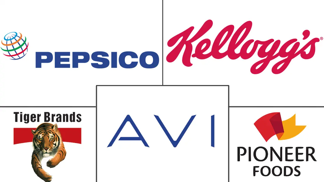 南非咸味零食市场规模和份额